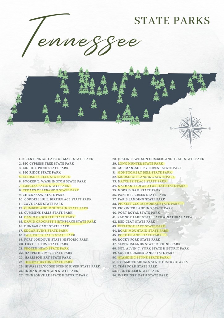 Map of Tennessee highlighting various state parks with a list of park names and numbers.